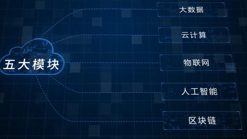 私有云搭建，你不可不知的五大关键点**